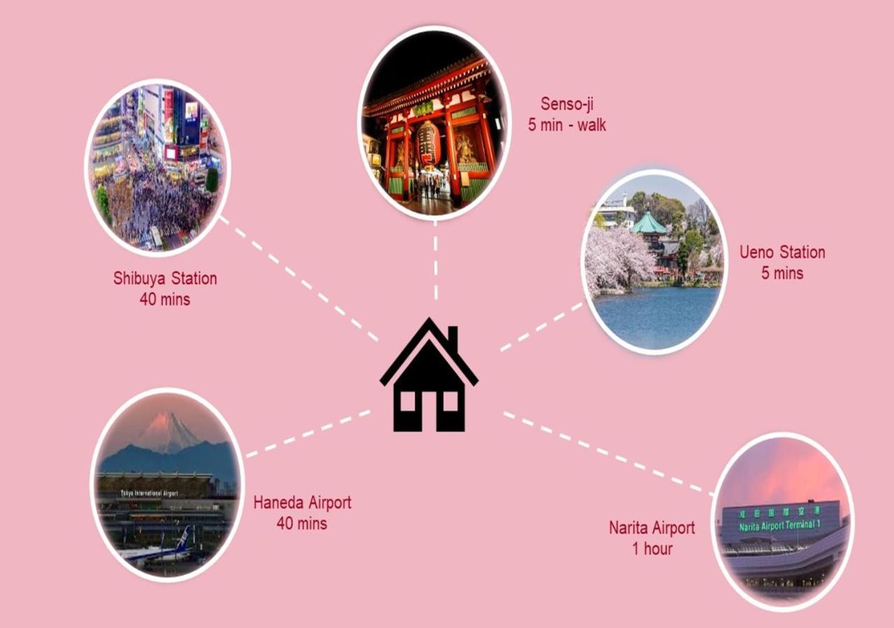 Prism Inn Komagata Asakusa Tokyo Eksteriør billede